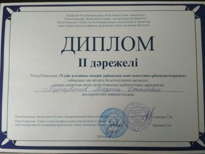 Лучший преподаватель-организатор НВП