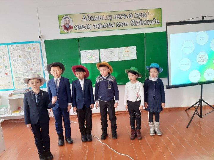 Өзін -өзі тану