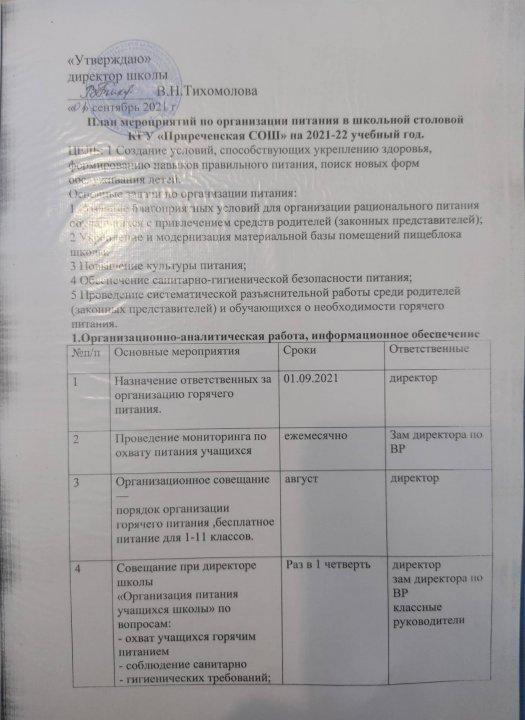 План мероприятий по организации питания в школьной столовой