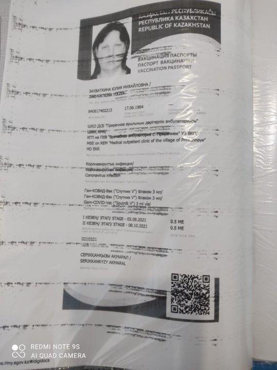 Документы поваров