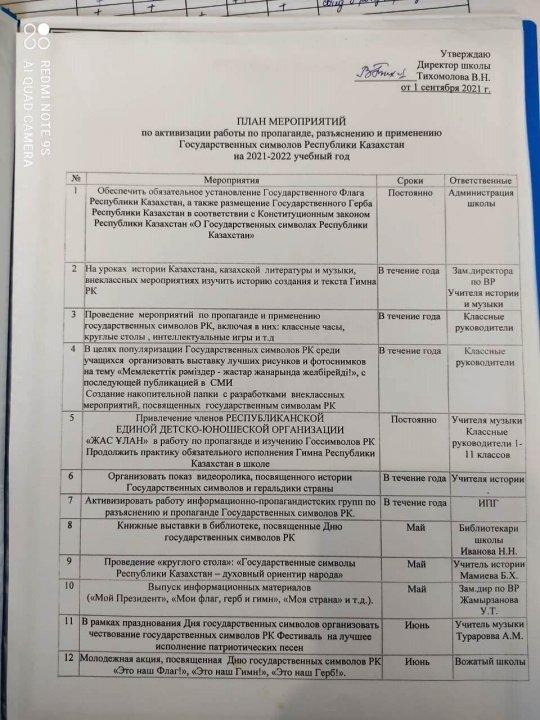 План мероприятий по активации работы по пропаганде, разъяснению и применению Государственных символов РК