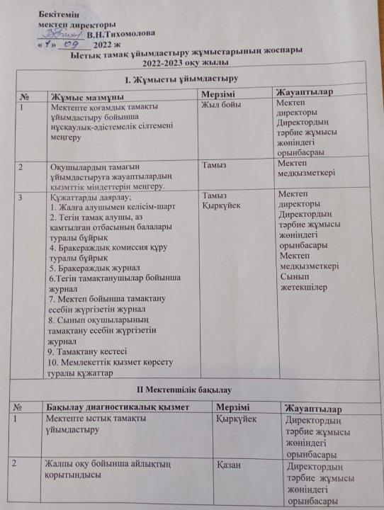 Ыстық тамақты ұйымдастыру жоспары 2022-2023 оқу жылы