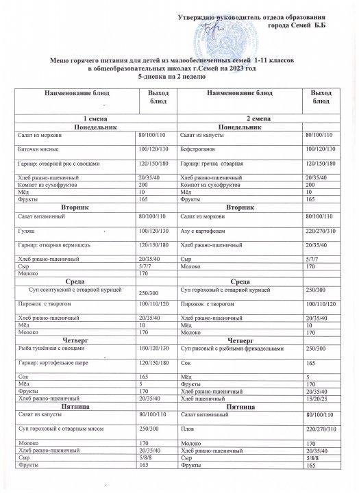 Меню 2023 г